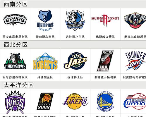 下来的